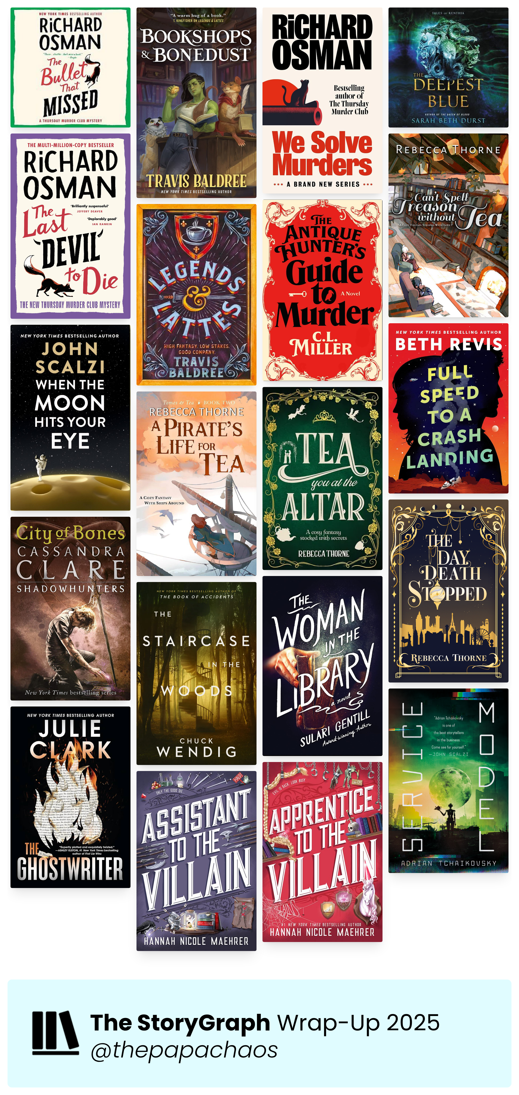 A collage of book covers that Tim has read.